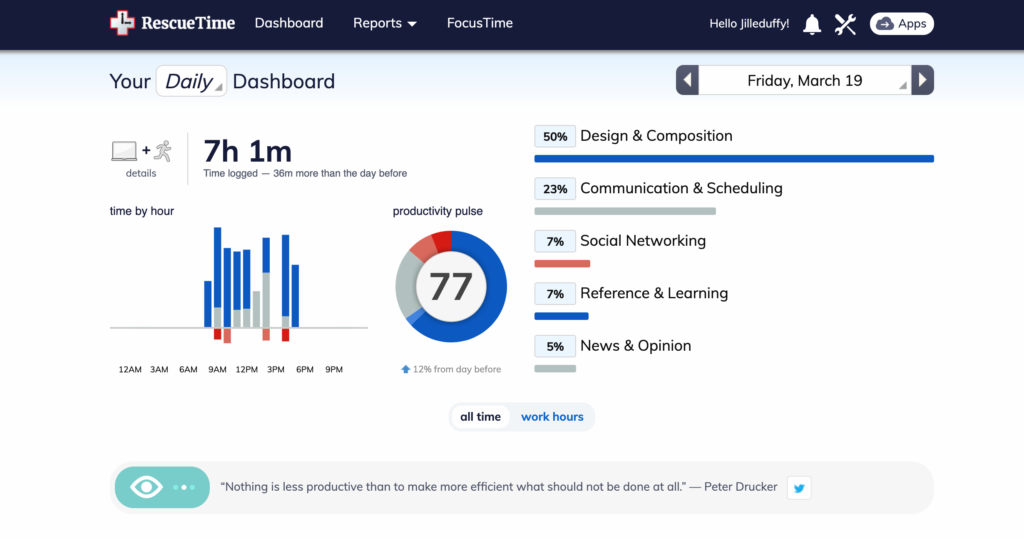 best websites for assignments